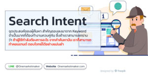 search intent คือ